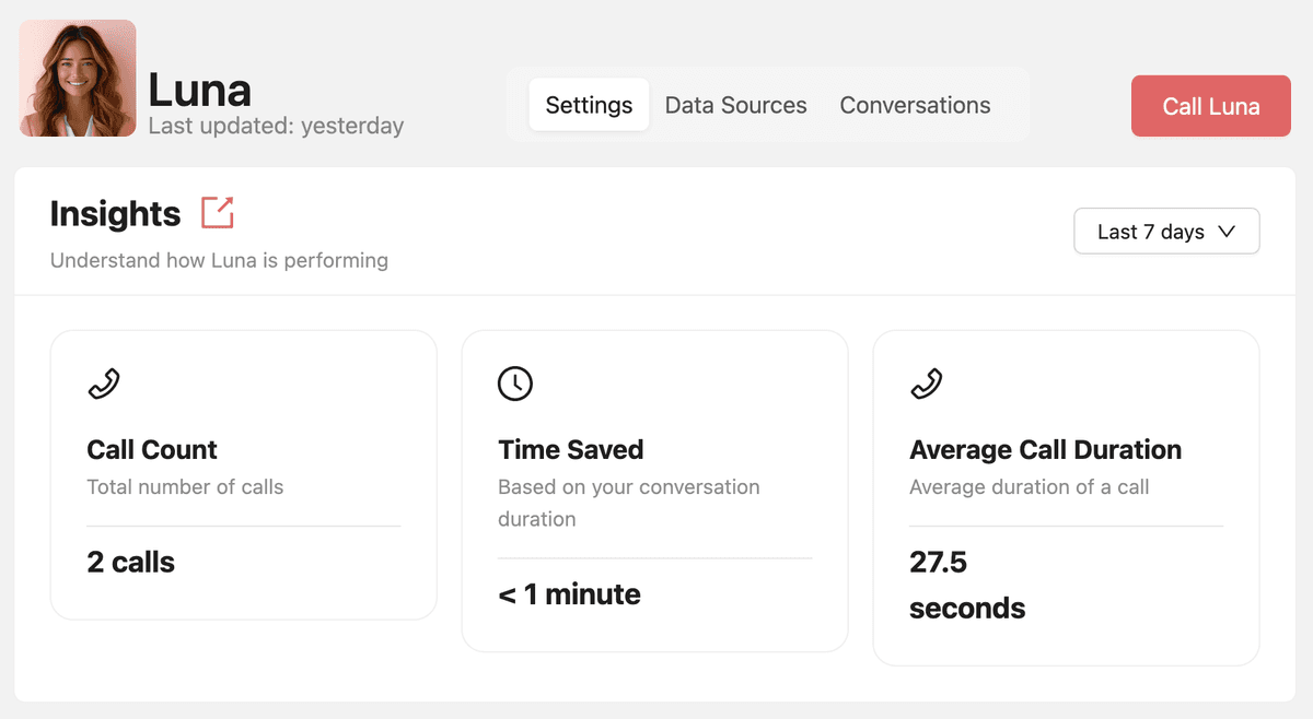 dashboard analytics